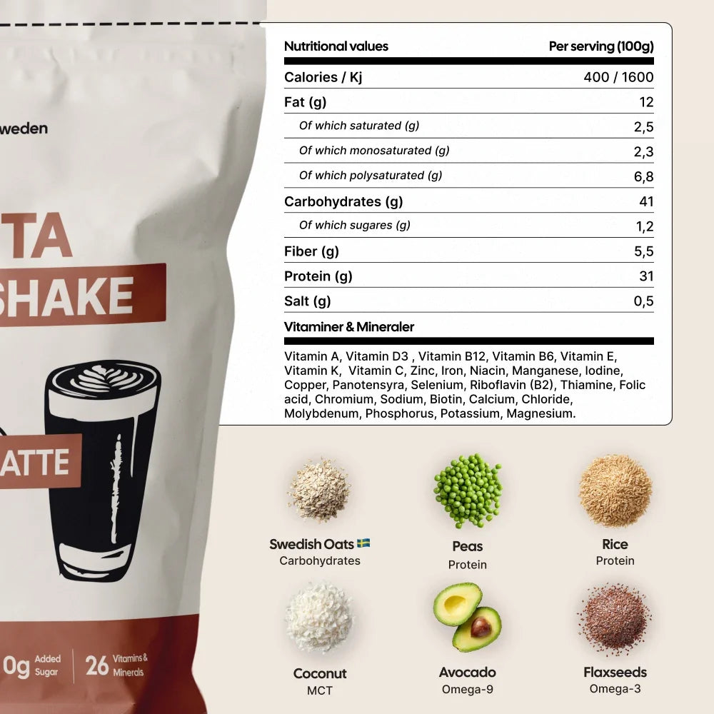 Caffé Latte