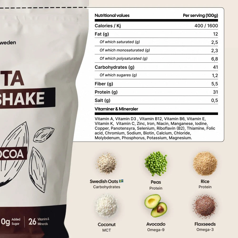 Raw Cocoa
