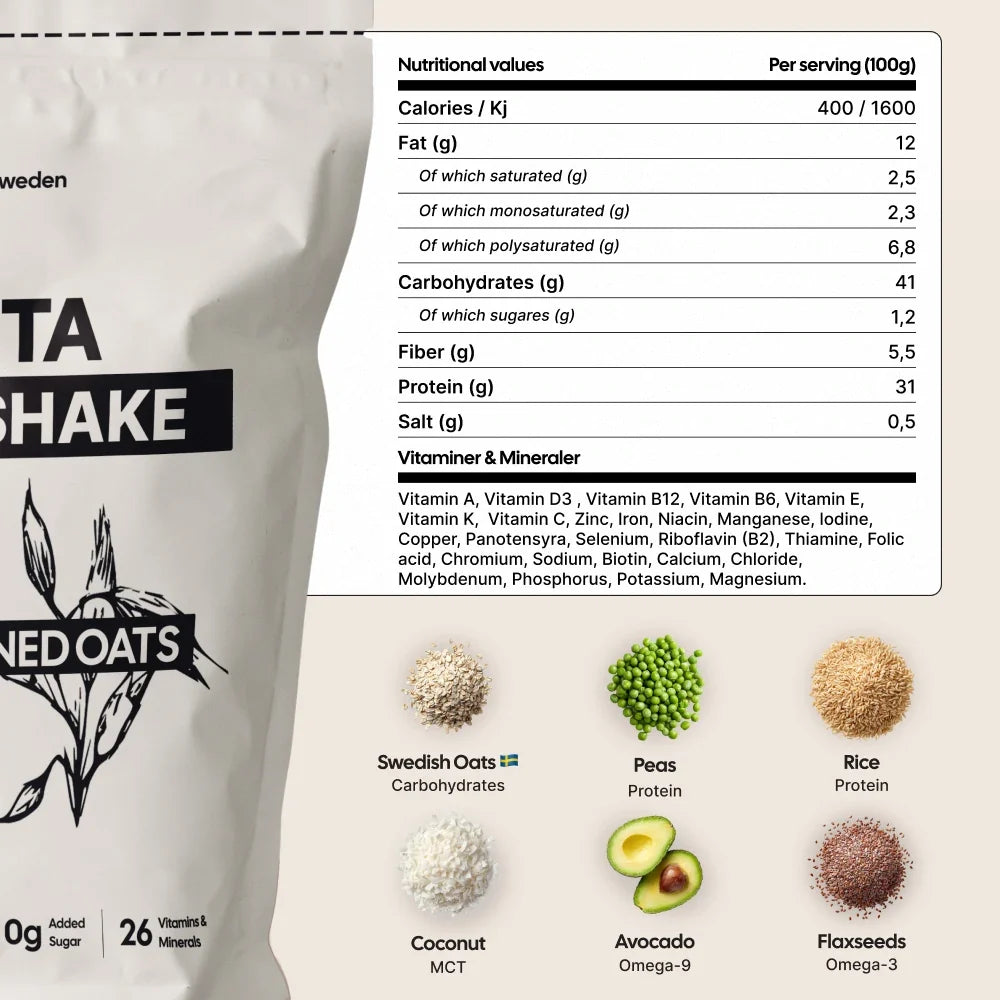 Unsweetened oats